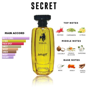 Toros Secret Perfume – Exotic Spicy & Creamy Extrait de Parfum (100ml)