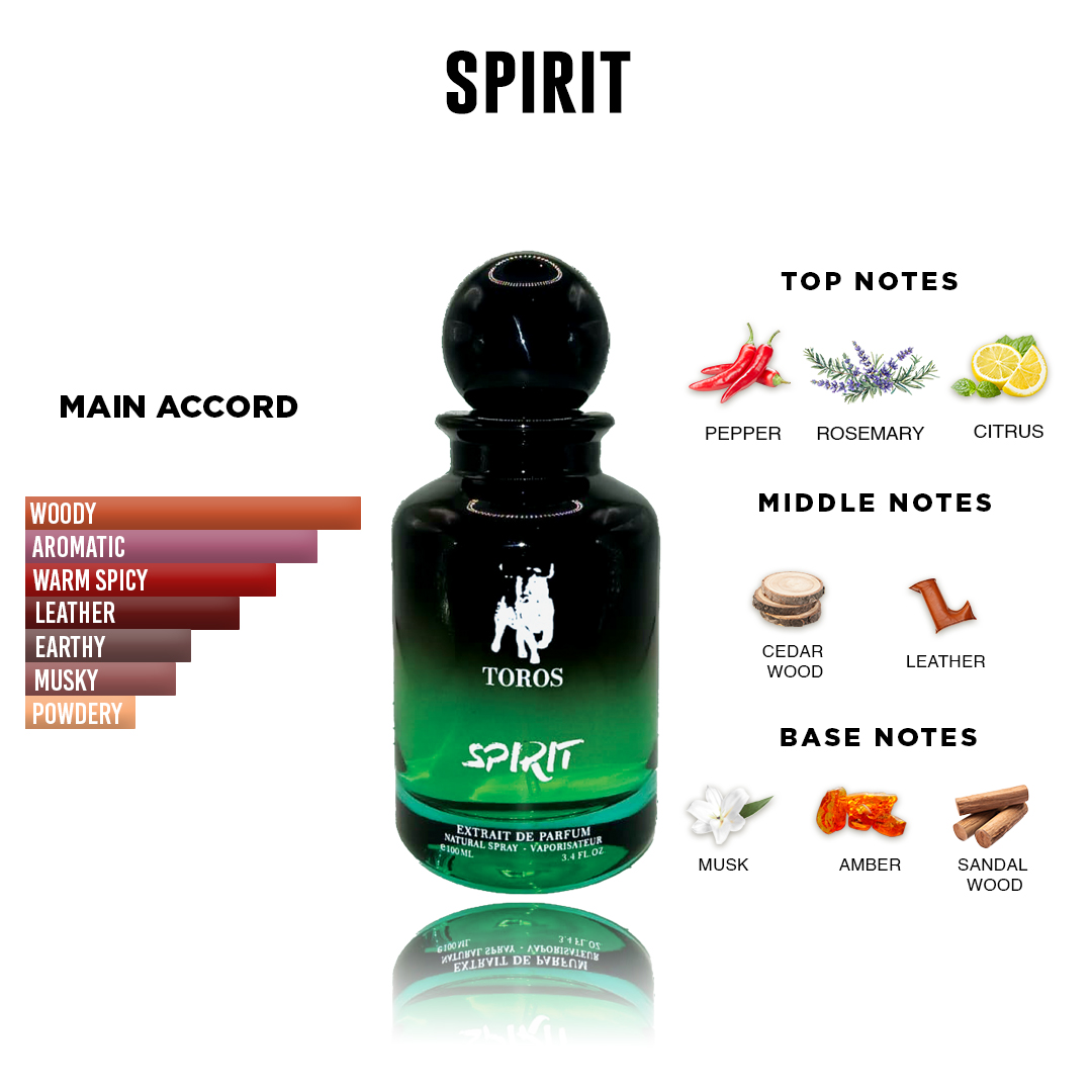 Toros Spirit perfume
